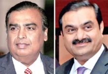 संपत्ति के माामले में मुकेश अंबानी के बराबर गौतम अडाणी, दोनों की संपत्ति 6.63 लाख करोड़ रुपए