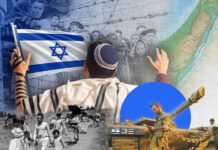 A Brief History of Judaism and the Birth of Israel.